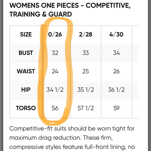 NWT Speedo women’s performance swimsuit, size 0/26 - Picture 5 of 5